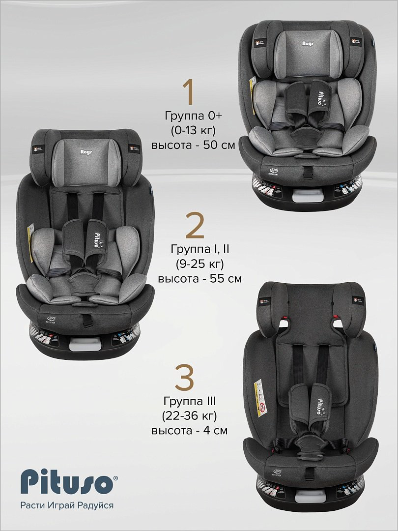 Pituso Roys+ Dark grey G406-GR-GR 0/1/2/3 (до 36 кг) серый купить,NaN