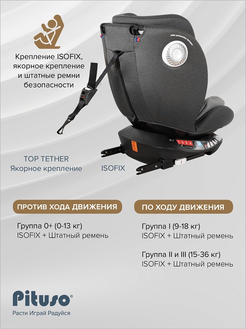 Pituso Roys+ Dark grey G406-GR-GR 0/1/2/3 (до 36 кг) серый купить,NaN