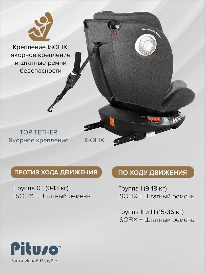Pituso Roys+ Dark grey G406-GR-GR 0/1/2/3 (до 36 кг) серый купить,NaN