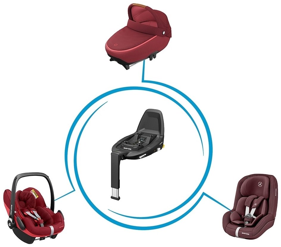 Maxi-Cosi База Familyfix3 черный