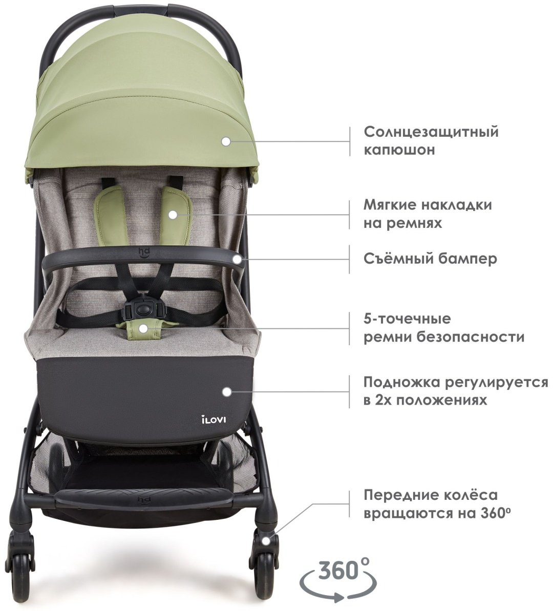 Коляска прогулочная iLovi Vim, зеленый купить,59990
