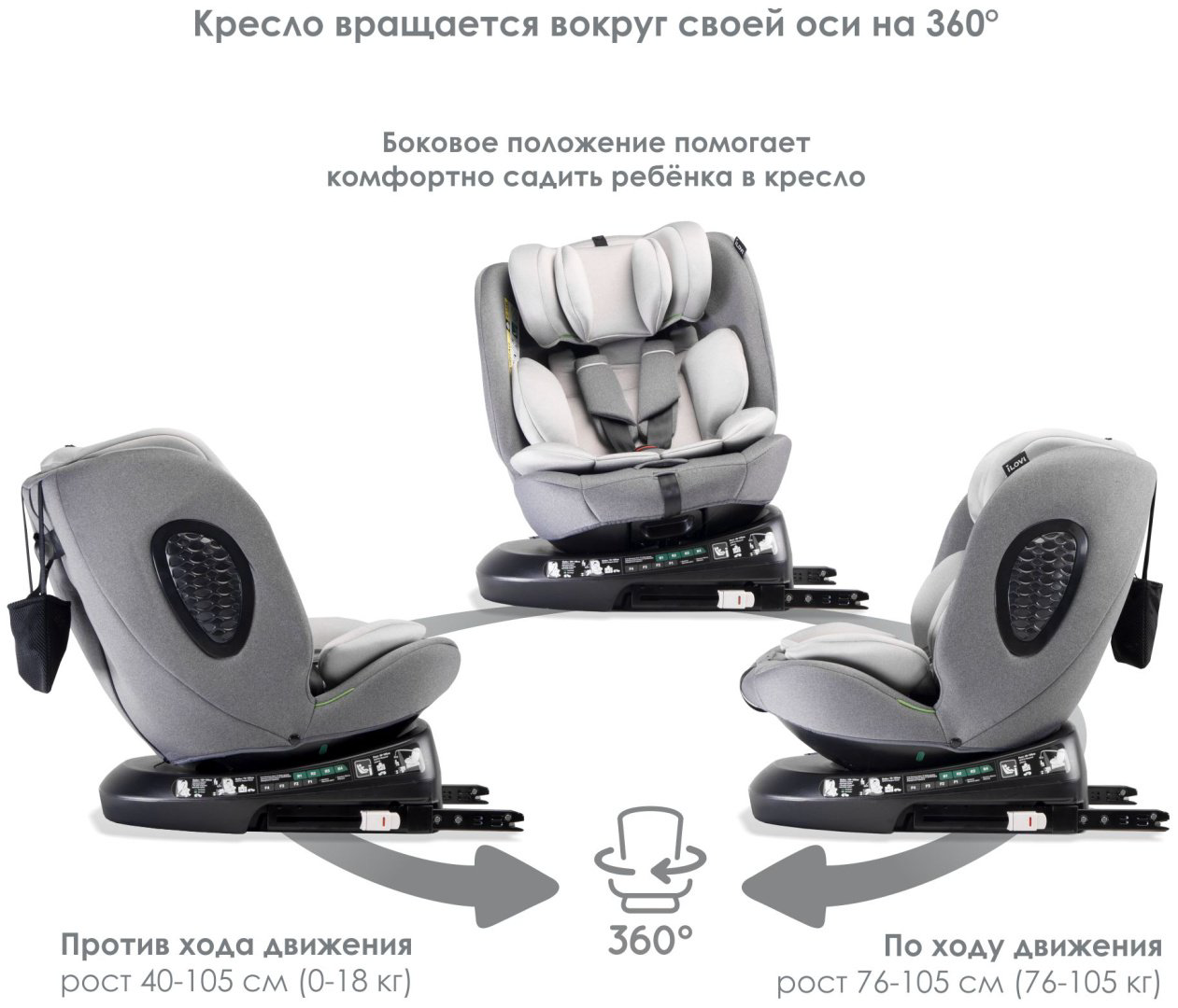 ILovi Relifix 2 0/1/2/3 (до 36 кг) коричневый купить,65990