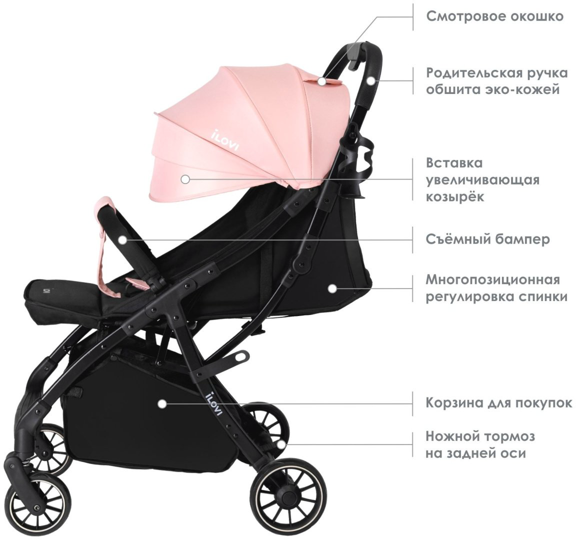 Коляска прогулочная iLovi Gift, черный, розовый - ForteMarket Коляска прогулочная iLovi Gift, черный, розовый купить,39900
