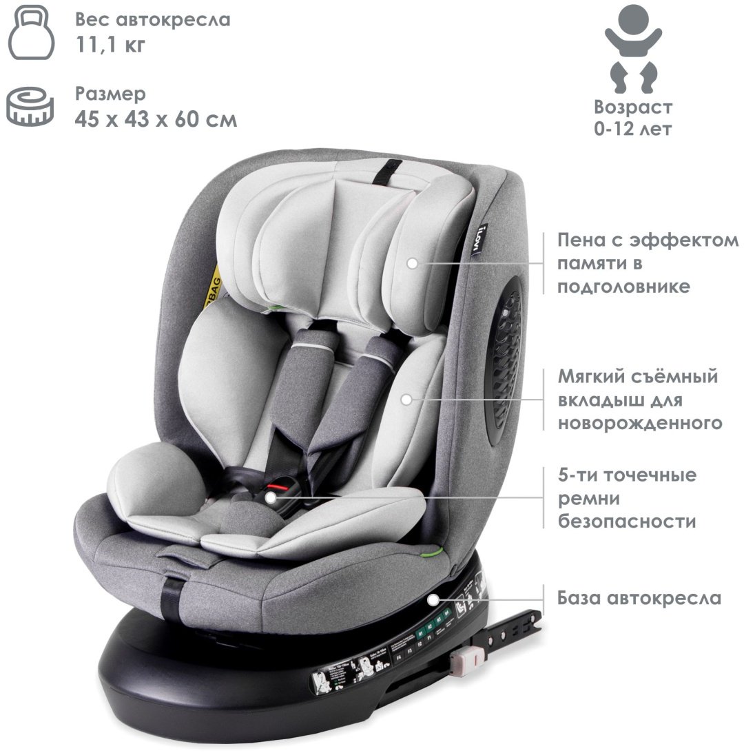 ILovi Relifix 2 0/1/2/3 (до 36 кг) зеленый