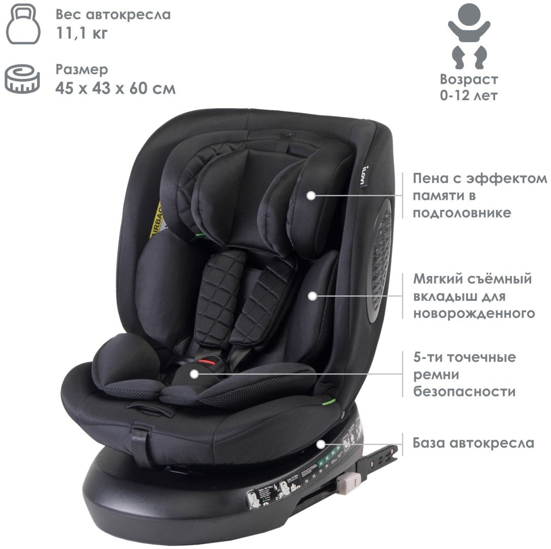 ILovi Relifix 2 0/1/2/3 (до 36 кг) черный
