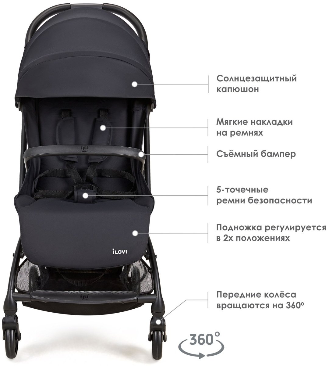 Коляска прогулочная iLovi Vim, черный купить,NaN