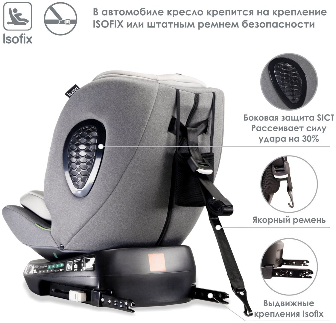ILovi Relifix2 0/1/2/3 (до 36 кг) черный