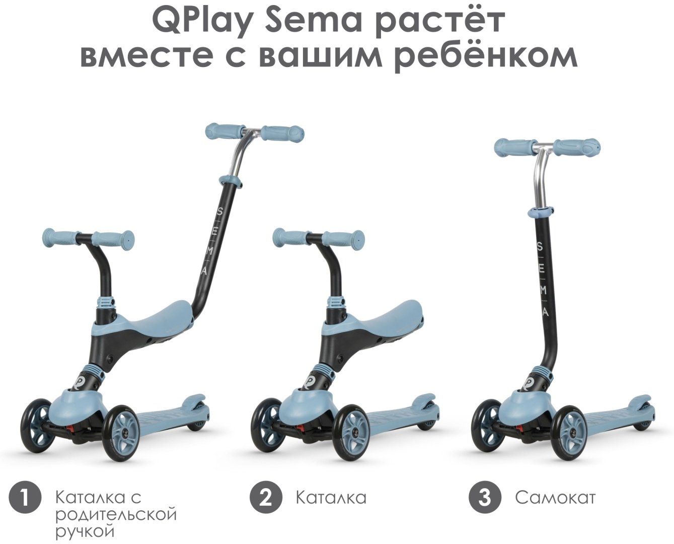 Самокат QPlay Sema Blue голубой