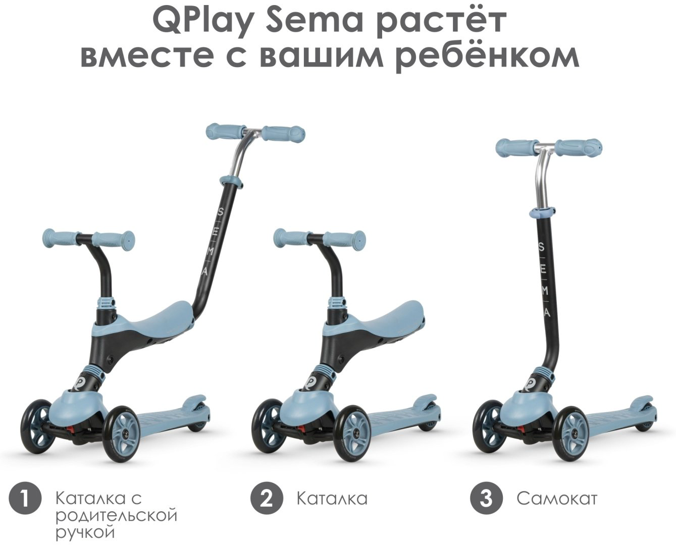Самокат QPlay Sema Blue голубой - ForteMarket Самокат QPlay Sema Blue голубой купить,36990