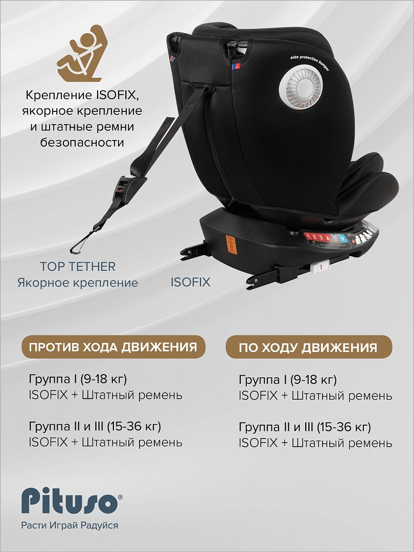 Pituso Roys+ Black G406-BL-BL 0/1/2/3 (до 36 кг) черный купить,63300
