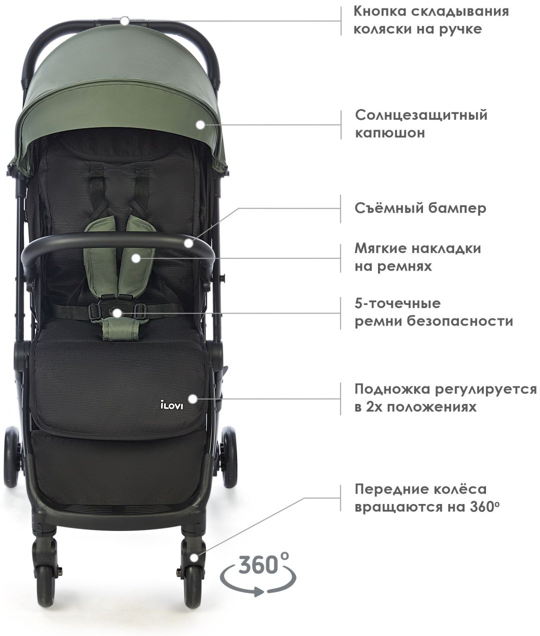 Коляска прогулочная iLovi Folki, зеленый