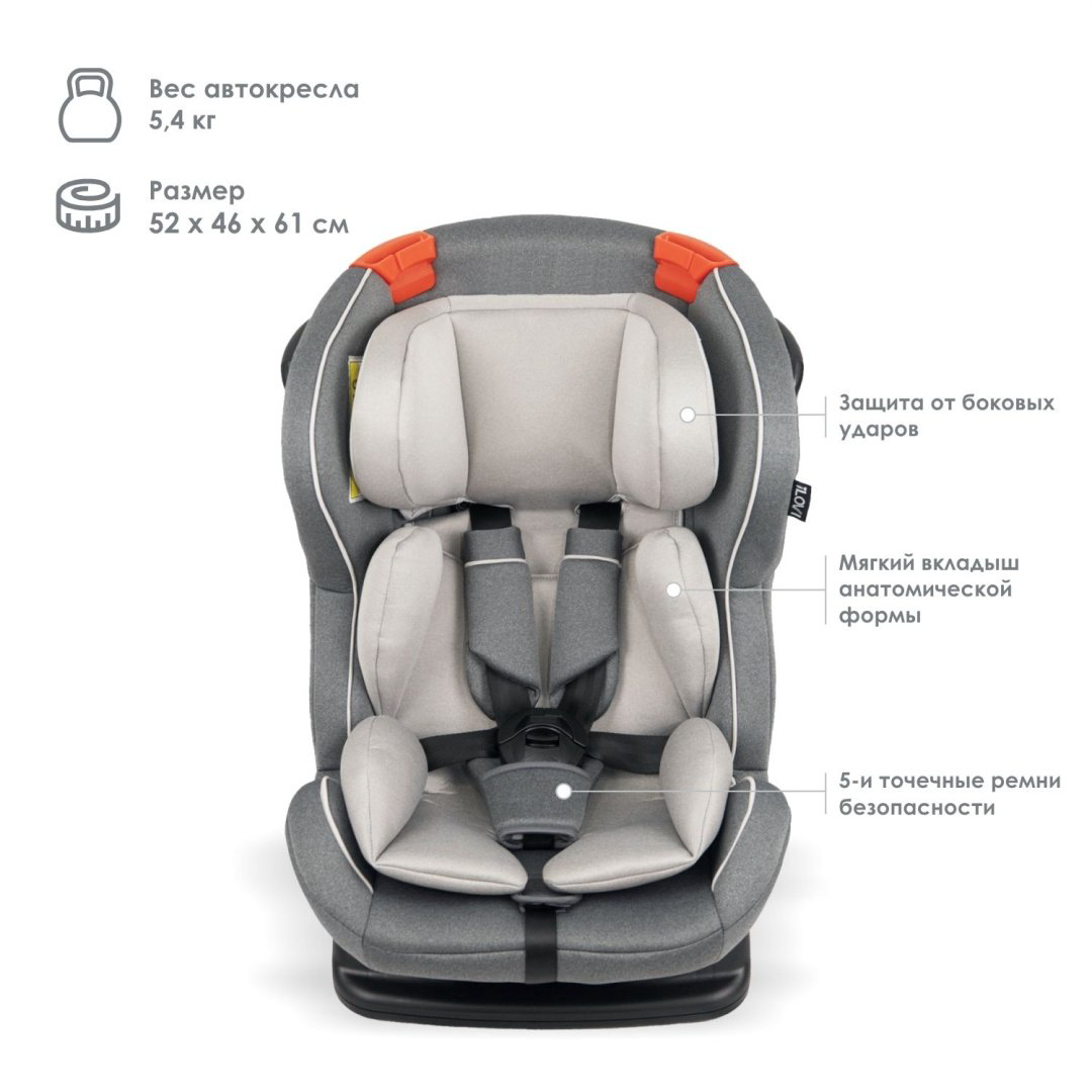 Автокресло iLovi Trip Cloud Grey 0/1/2 (до 25 кг) серый купить,39990
