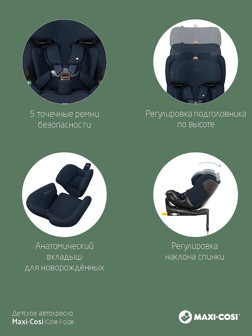 Maxi-Cosi Emerald 360 Pro 8621477110 0/1/2/3 (до 36 кг) синий купить,370300
