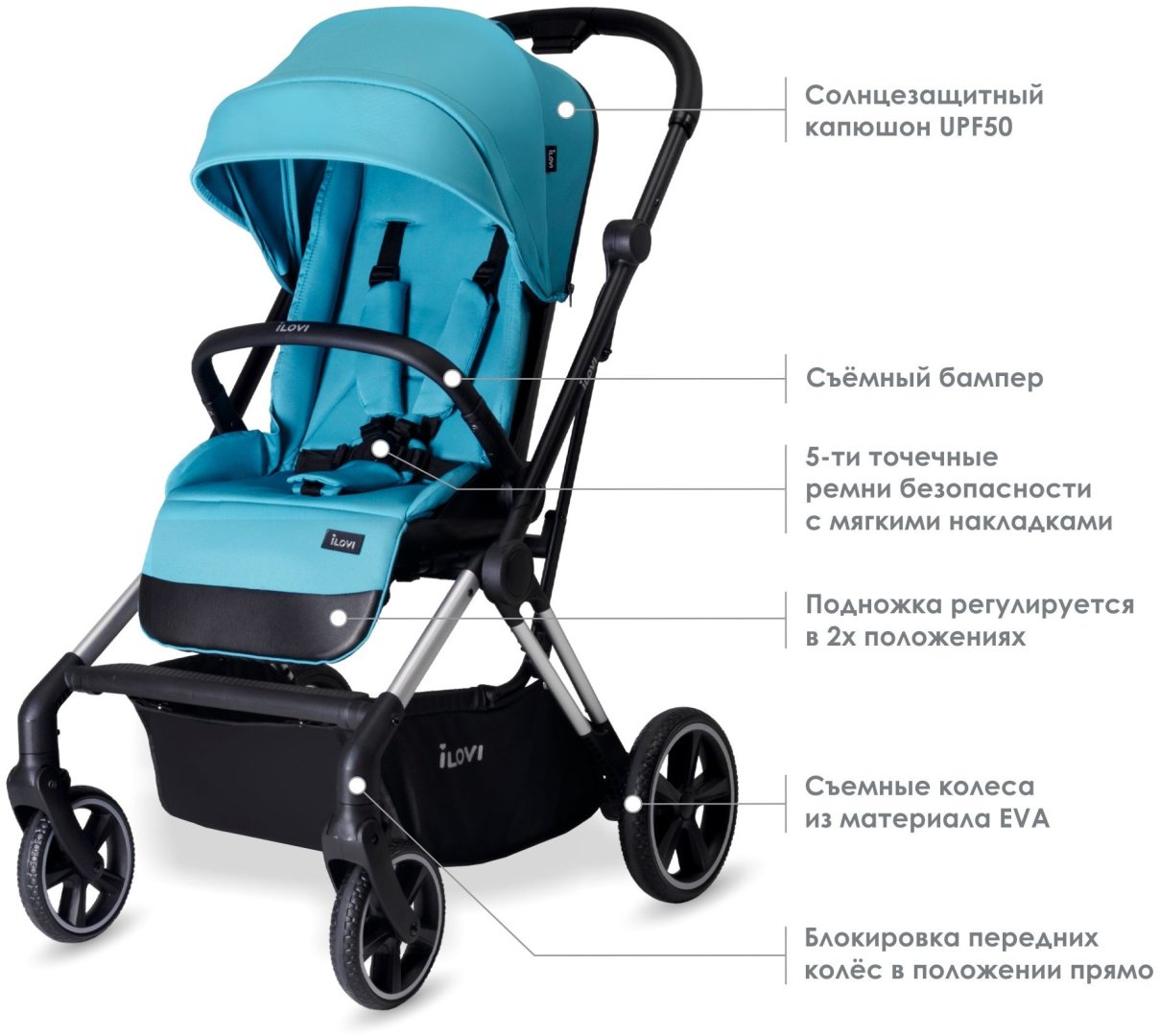 Коляска универсальная 2 в 1 iLovi Grace, бирюзовый купить,NaN