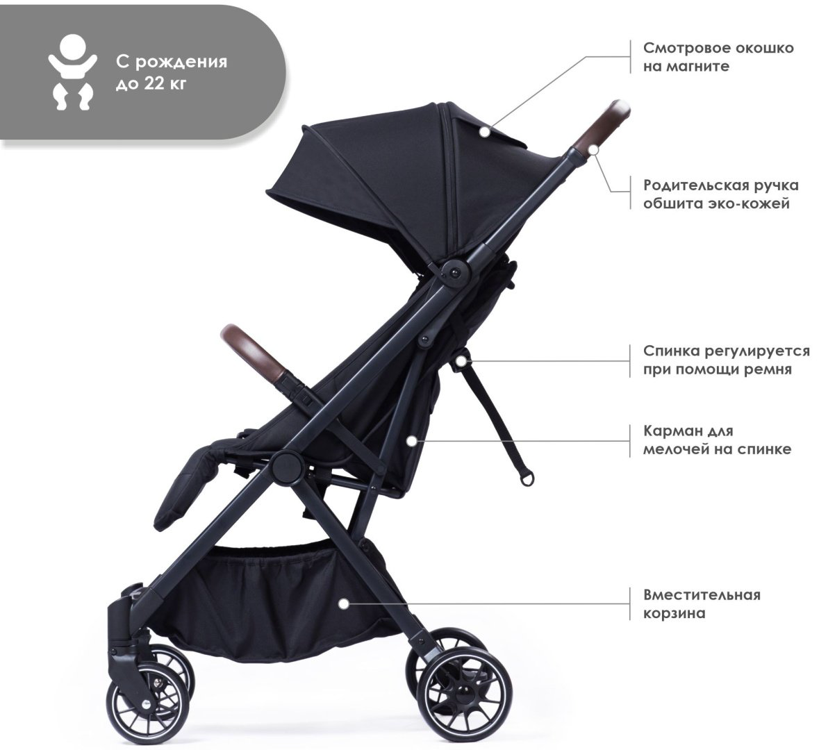 Коляска прогулочная iLovi Vivid, черный, золотой купить,69990