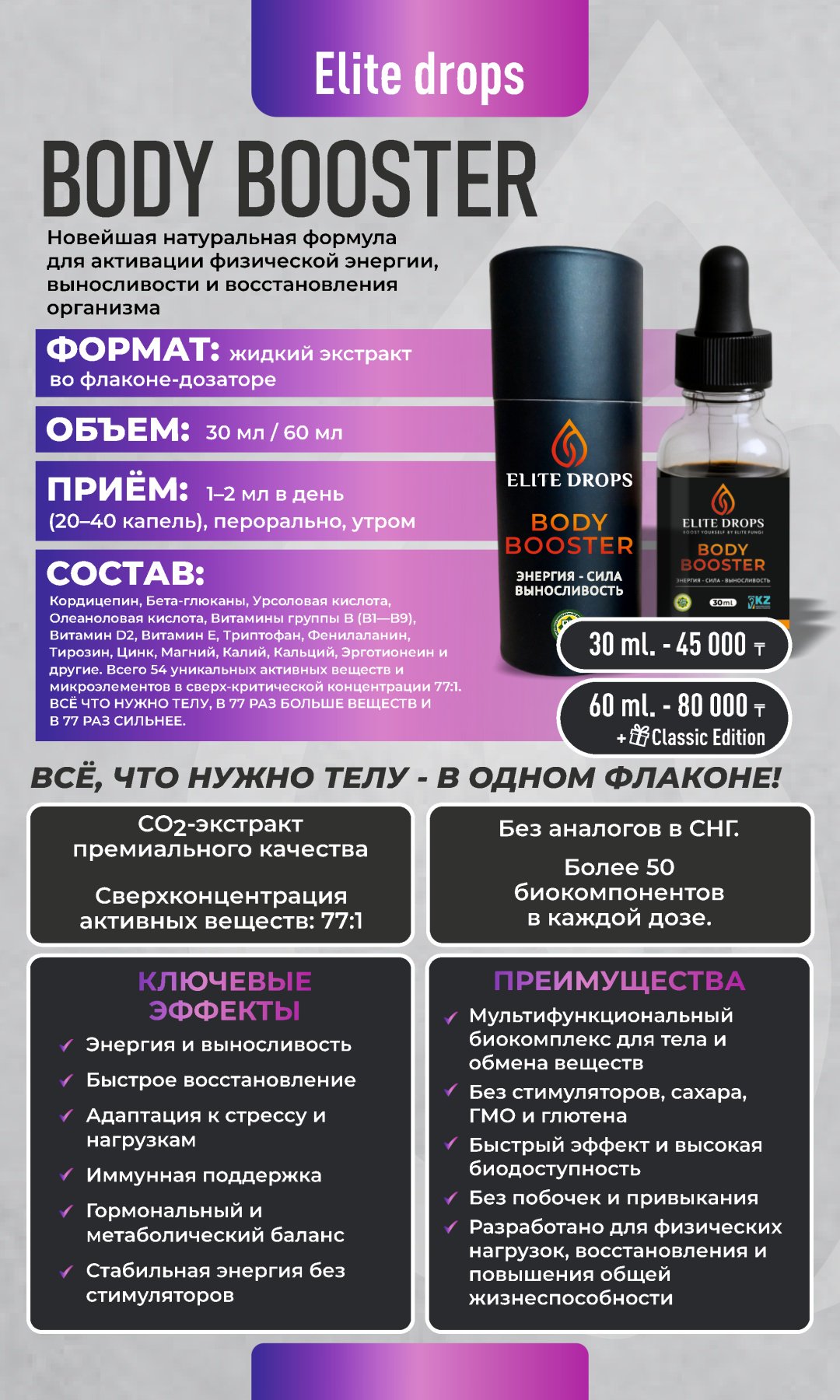 Предтренировочный комплекс Elite Drops Body Booster шоколад 100 г 60 мл