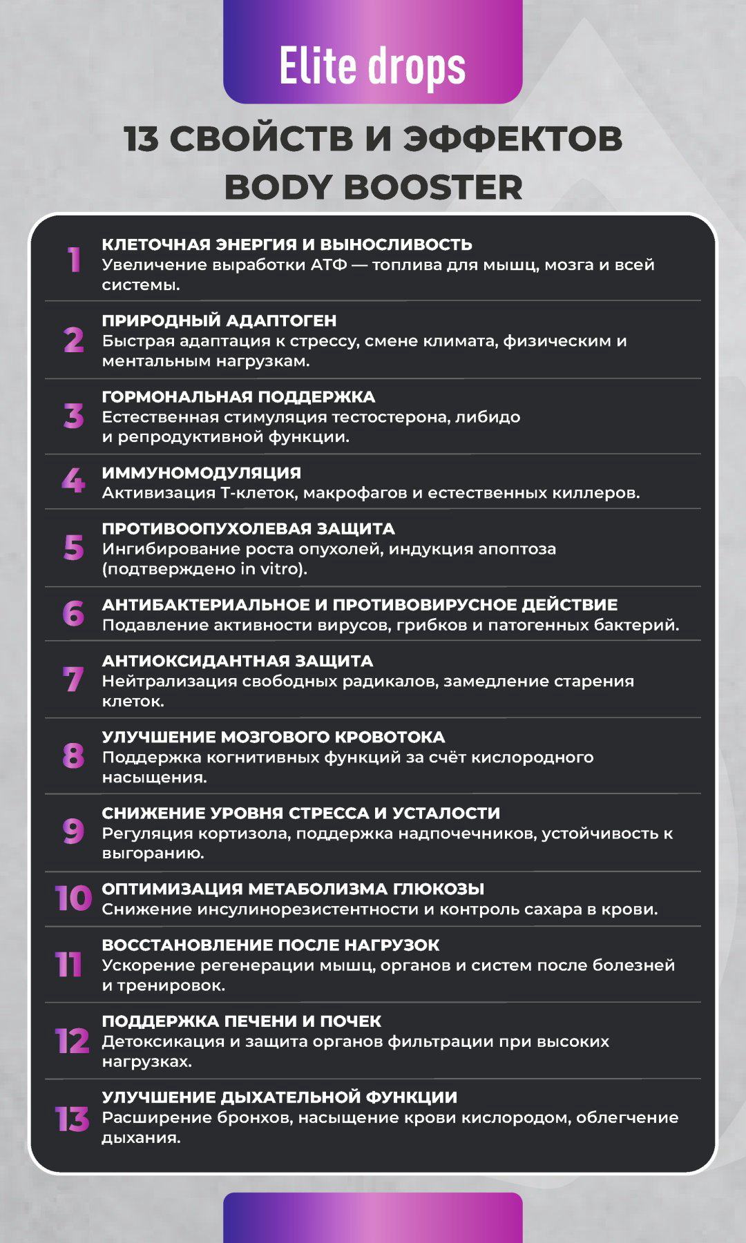 Предтренировочный комплекс Elite Drops Body Booster шоколад 100 г 60 мл купить,NaN
