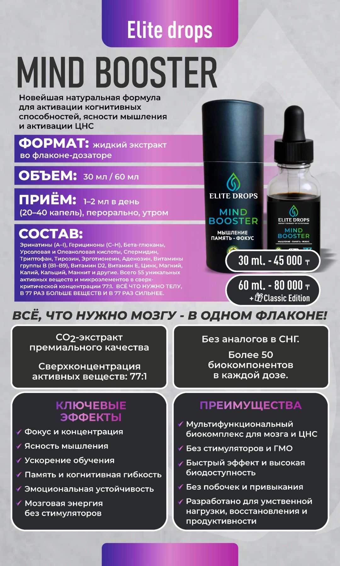 Предтренировочный комплекс Elite Drops Mind Booster Шоколад 100 г 30 мл