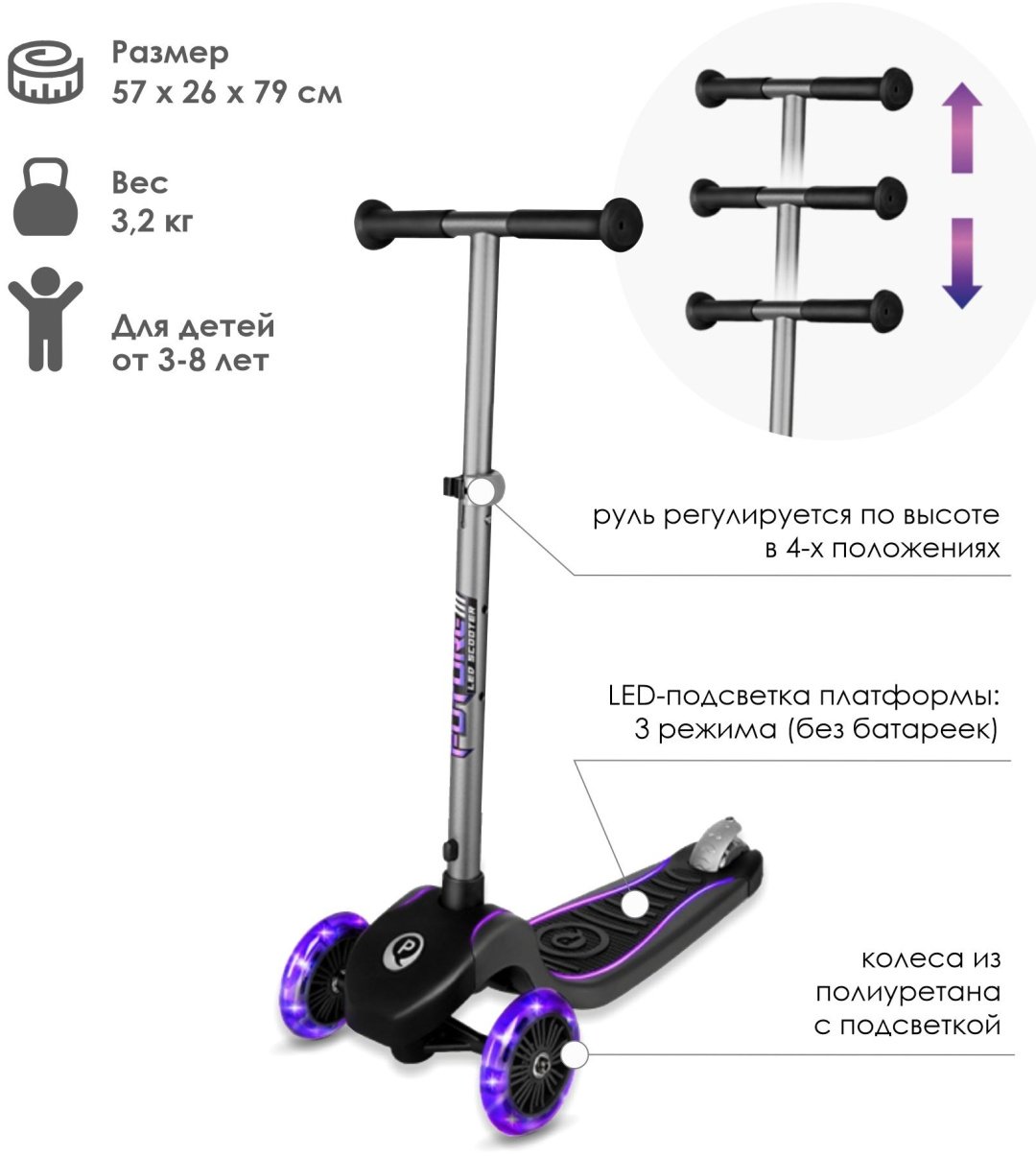 Самокат QPLAY Future Eco зеленый