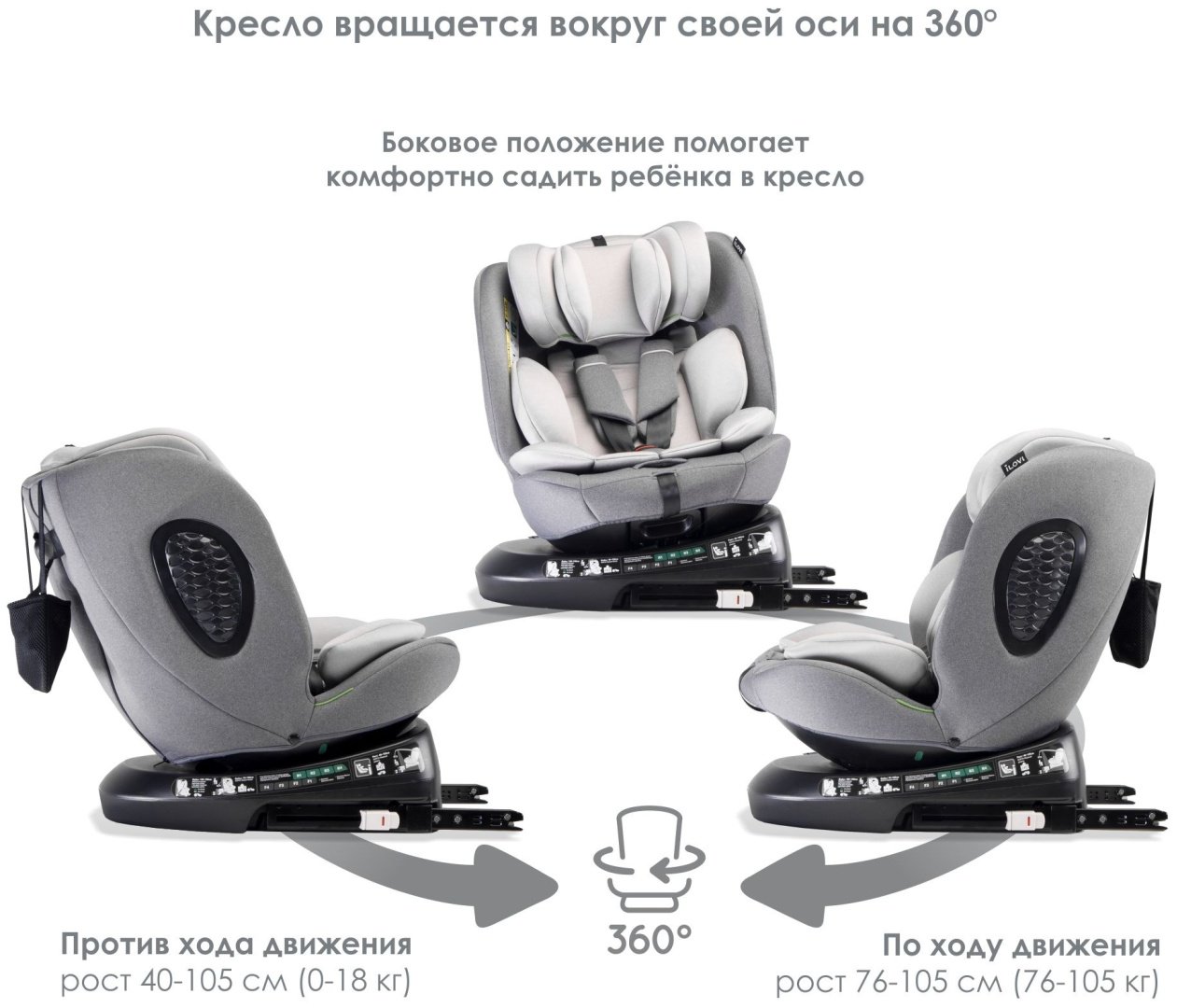 ILovi Relifix 2 0/1/2/3 (до 36 кг) светло-серый
