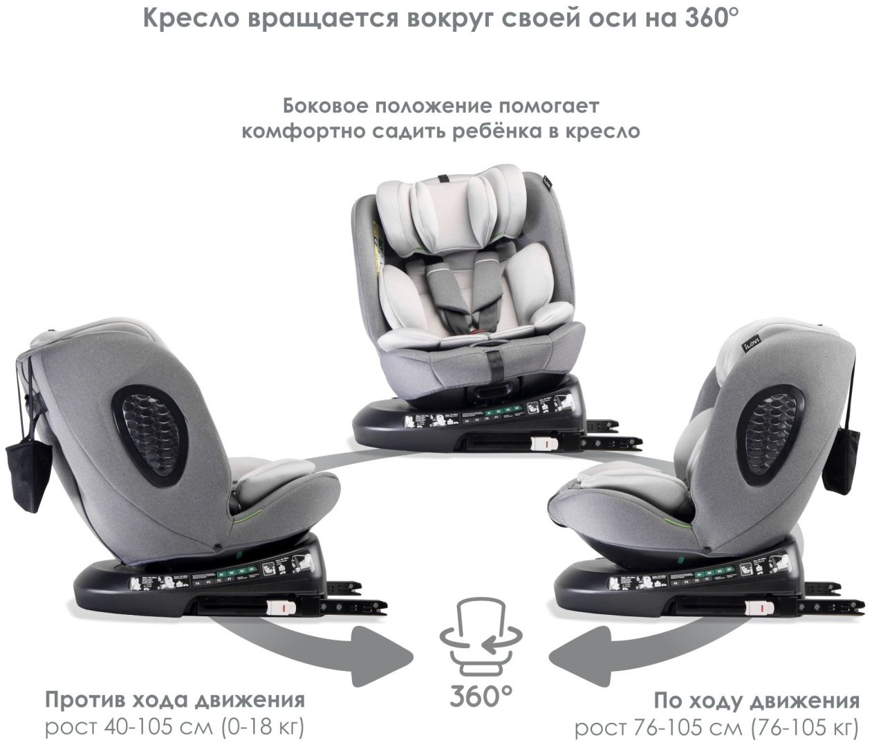 ILovi Relifix 2 0/1/2/3 (до 36 кг) светло-серый купить,65990