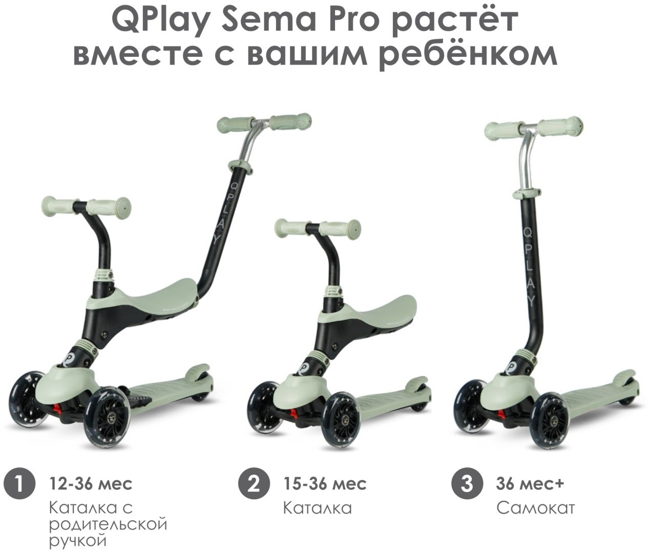 Самокат QPlay Sema Pro Green, зеленый