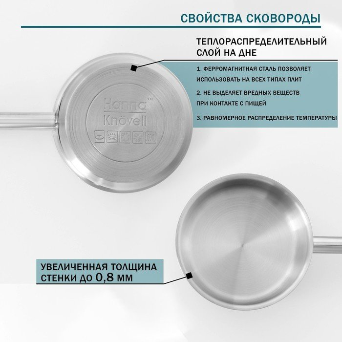 Сотейник 1.2 л, Hanna Knovell 9355245 нержавеющая сталь купить,NaN