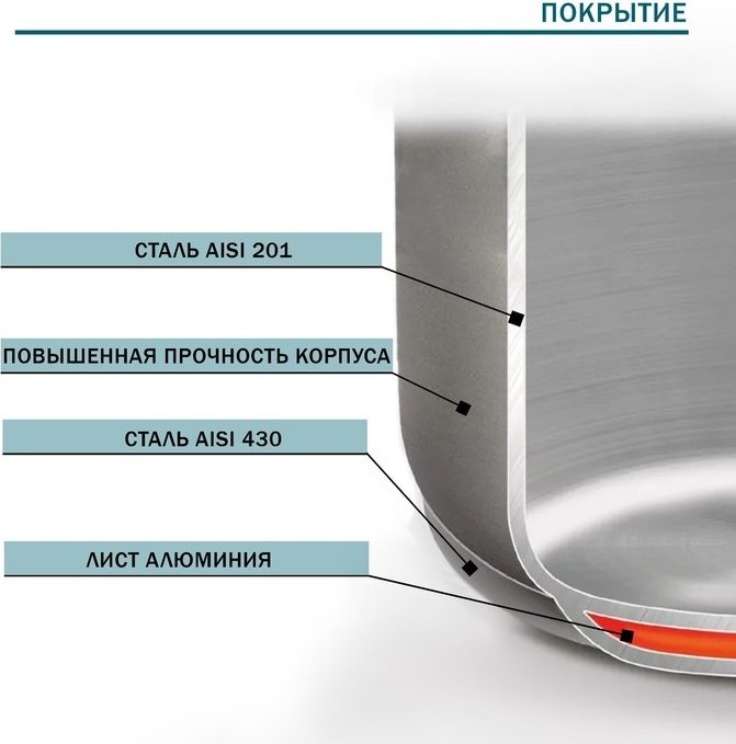 Сотейник 1.2 л, Hanna Knovell 9355245 нержавеющая сталь купить,NaN
