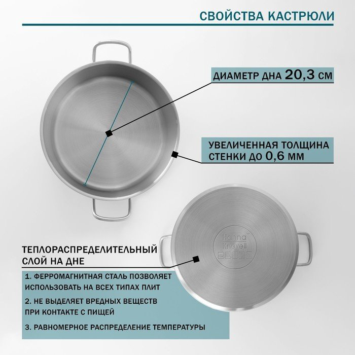 Кастрюля 5 л, Hanna Knovell 9355232 нержавеющая сталь купить,NaN