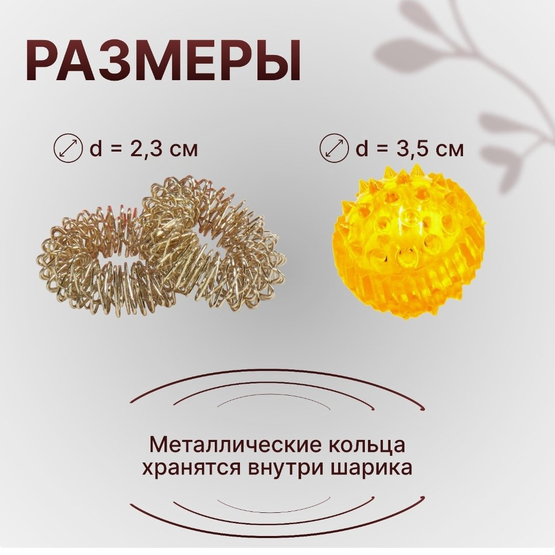 Массажер Торг Лайнс Су-Джок мяч акупунктурный купить,NaN