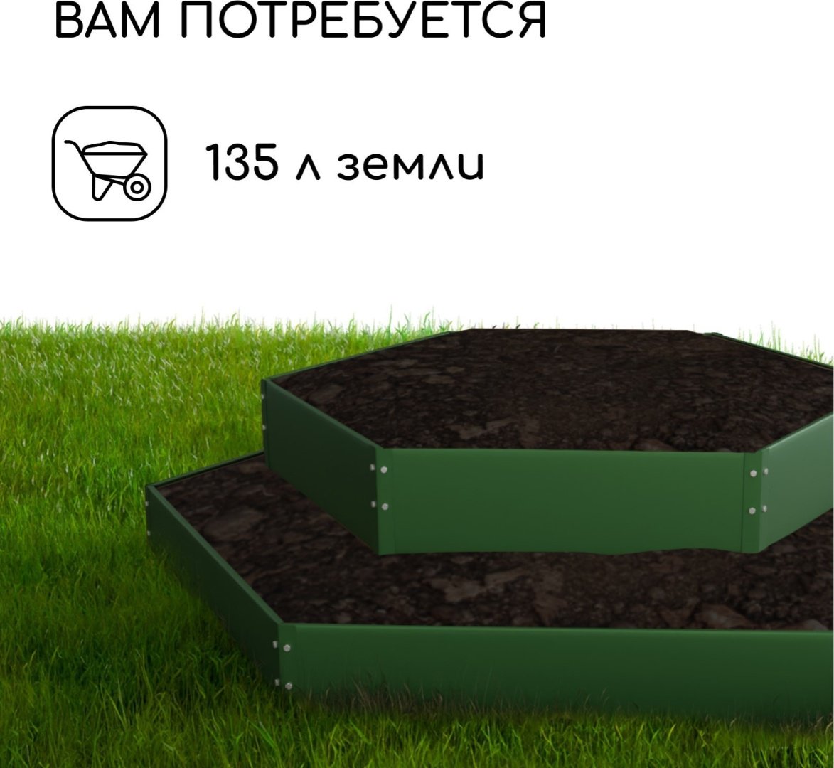 Greengo клумба 1822865 зеленый купить,NaN