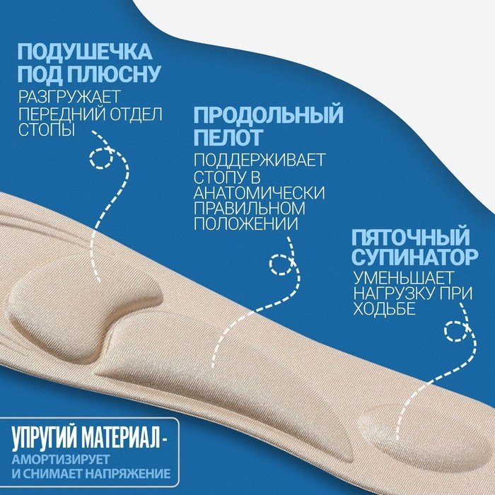 Onlitop стельки 1381715 размер 40-46, классические купить,NaN