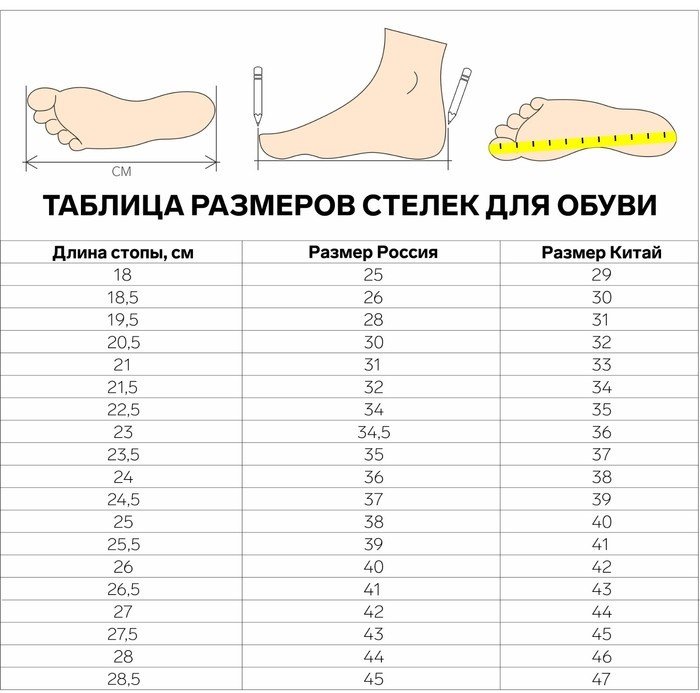 Onlitop гелевая вставка 2565699 размер универсальный, классические