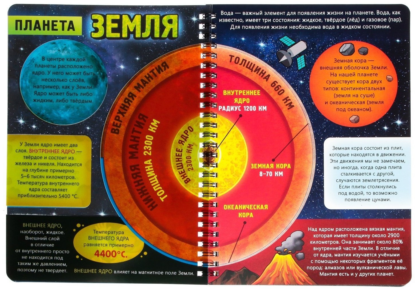 Книга Бажева А.: Что мы знаем о космосе купить,NaN