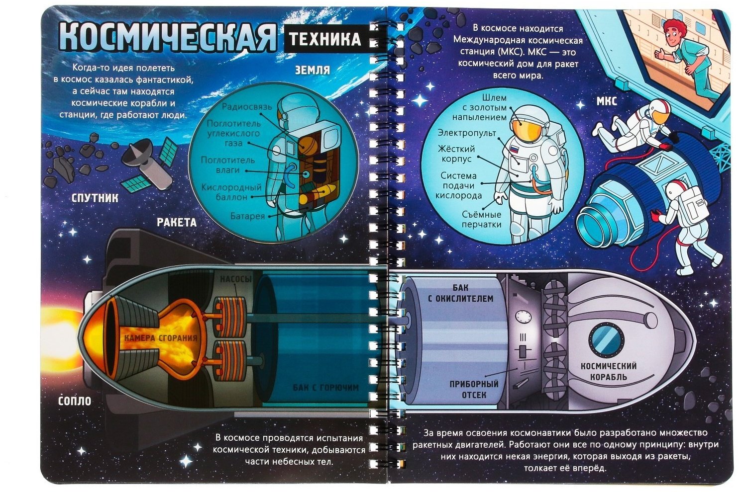 Книга Бажева А.: Что мы знаем о космосе купить,NaN