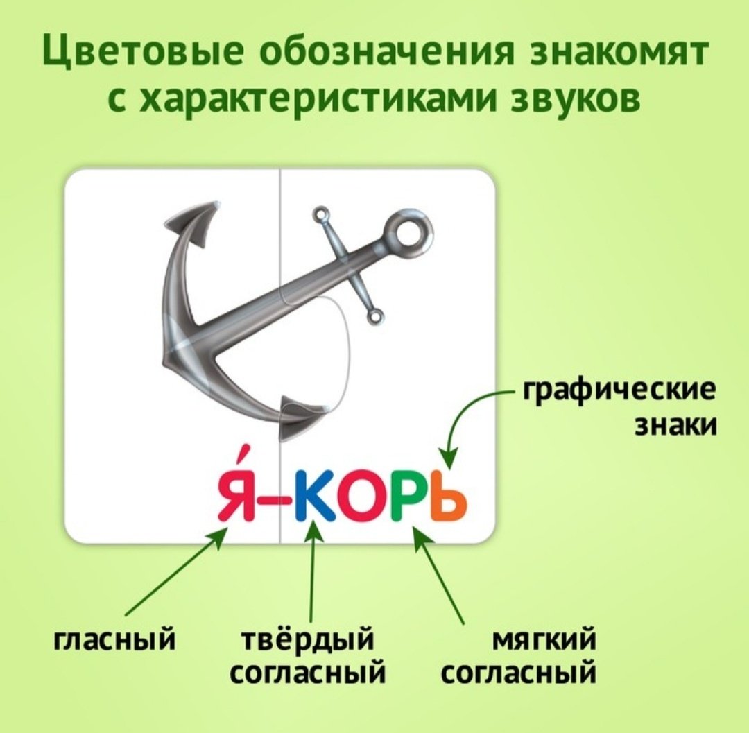 Книга Пазл-букварь Читаем по слогам