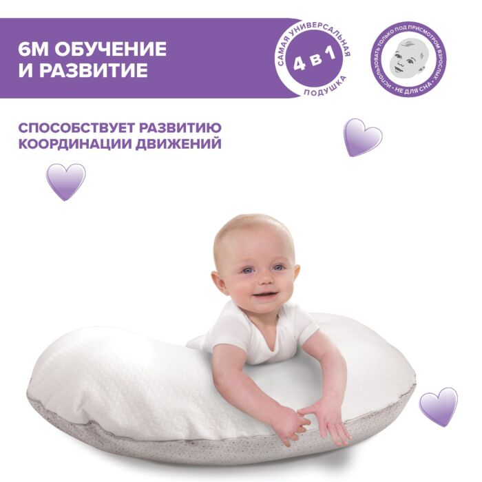 Подушка для кормления Chicco Boppy  Allattamento Mod Geo белая купить,NaN