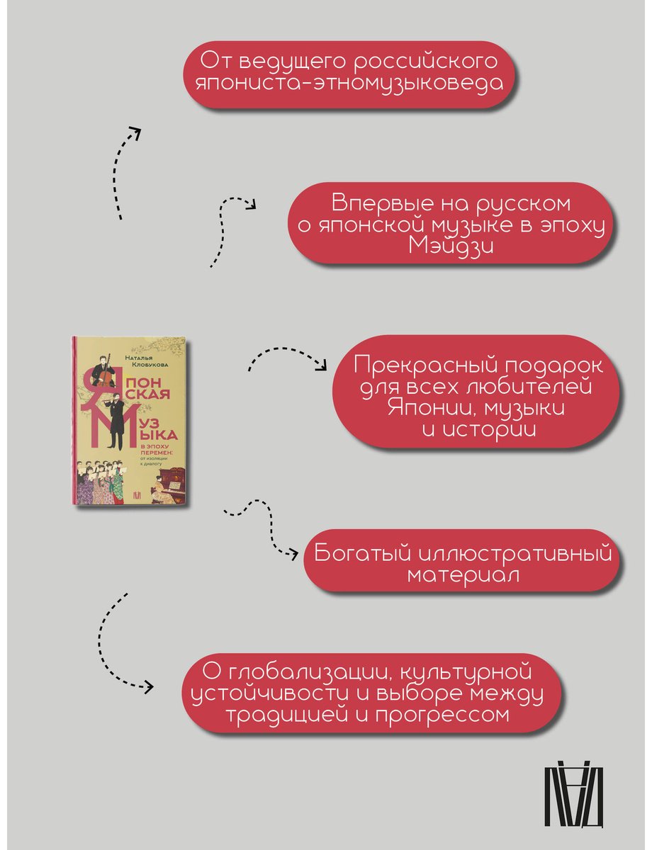 Книга Клобукова Н. Ф.: Клобукова Н. Ф.: Японская музыка в эпоху перемен: от изоляции к диалогу купить,NaN