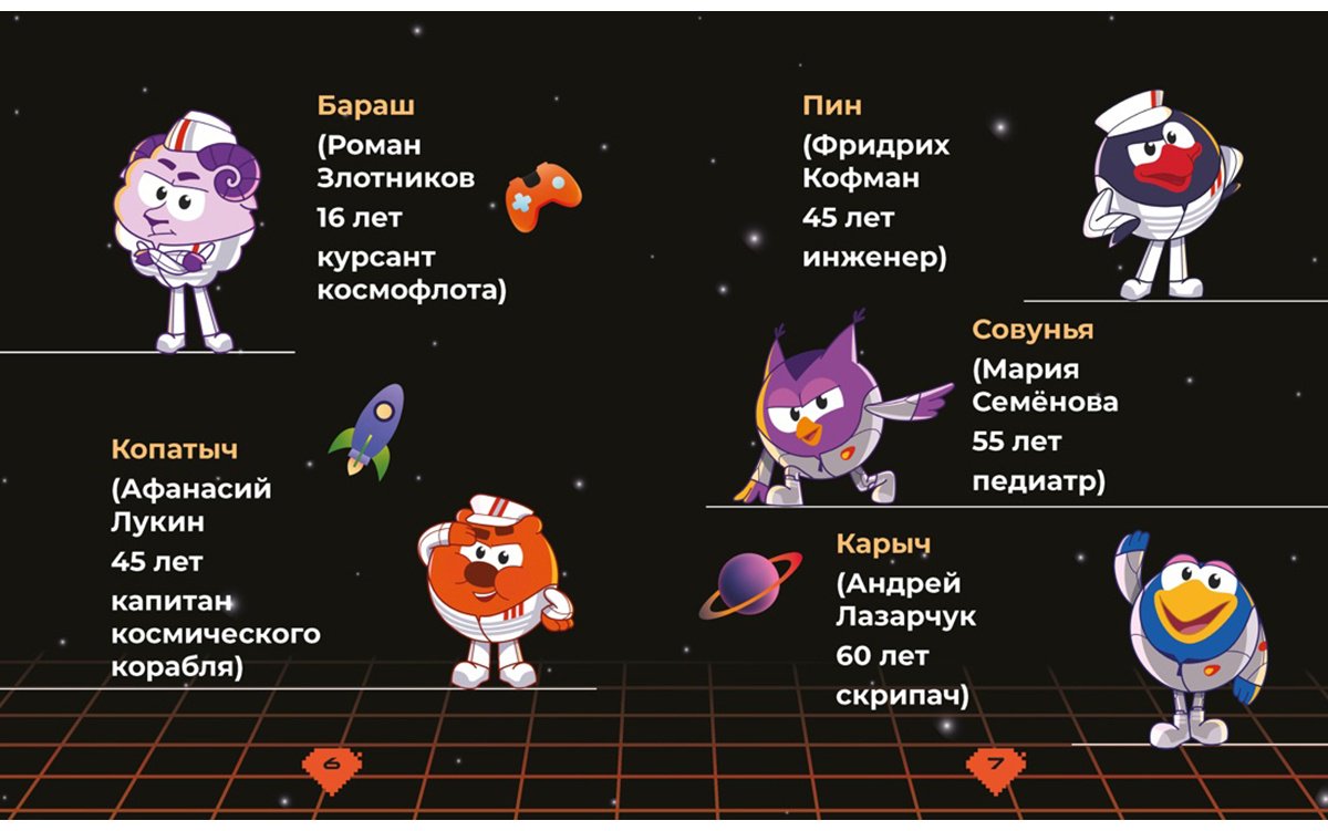 Книга Осипова Т.: Осипова Т.: Смешарики. Сквозь вселенные купить,NaN