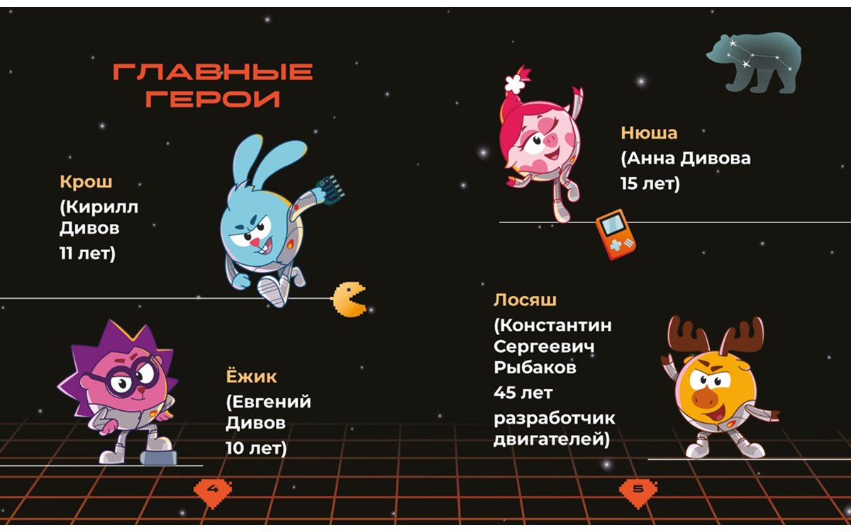 Книга Осипова Т.: Осипова Т.: Смешарики. Сквозь вселенные купить,NaN