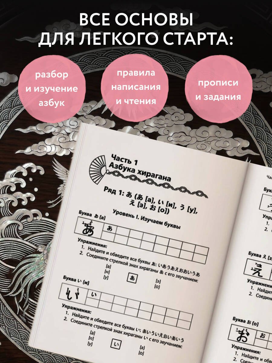 Пособие Пальшина Е. В.: Пальшина Е. В.: Японский язык с нуля. Тренажер по письму и чтению купить,NaN