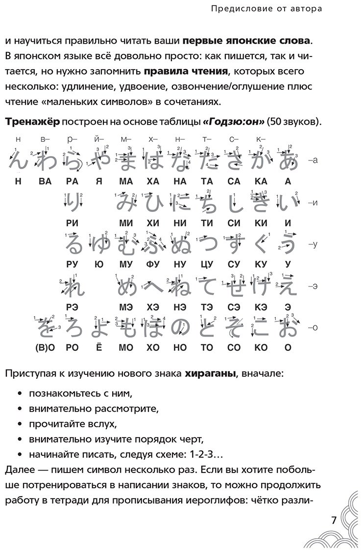 Пособие Пальшина Е. В.: Пальшина Е. В.: Японский язык с нуля. Тренажер по письму и чтению купить,NaN