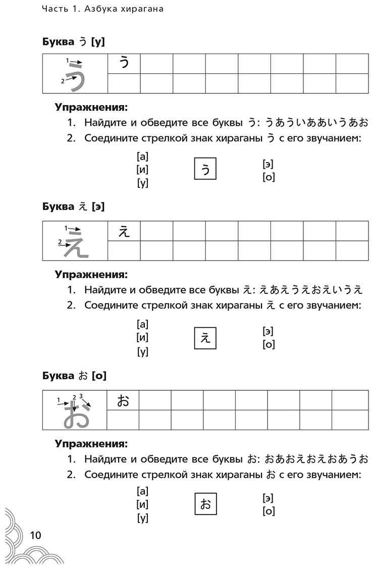 Пособие Пальшина Е. В.: Пальшина Е. В.: Японский язык с нуля. Тренажер по письму и чтению купить,NaN