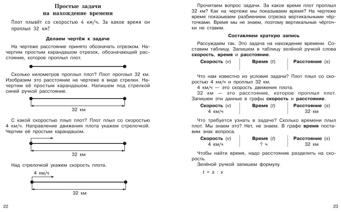 Пособие Узорова О. В.: Узорова О. В.: Задачи по математике. 3 класс купить,NaN