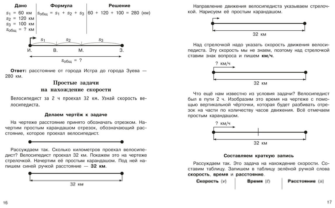 Пособие Узорова О. В.: Узорова О. В.: Задачи по математике. 3 класс купить,NaN