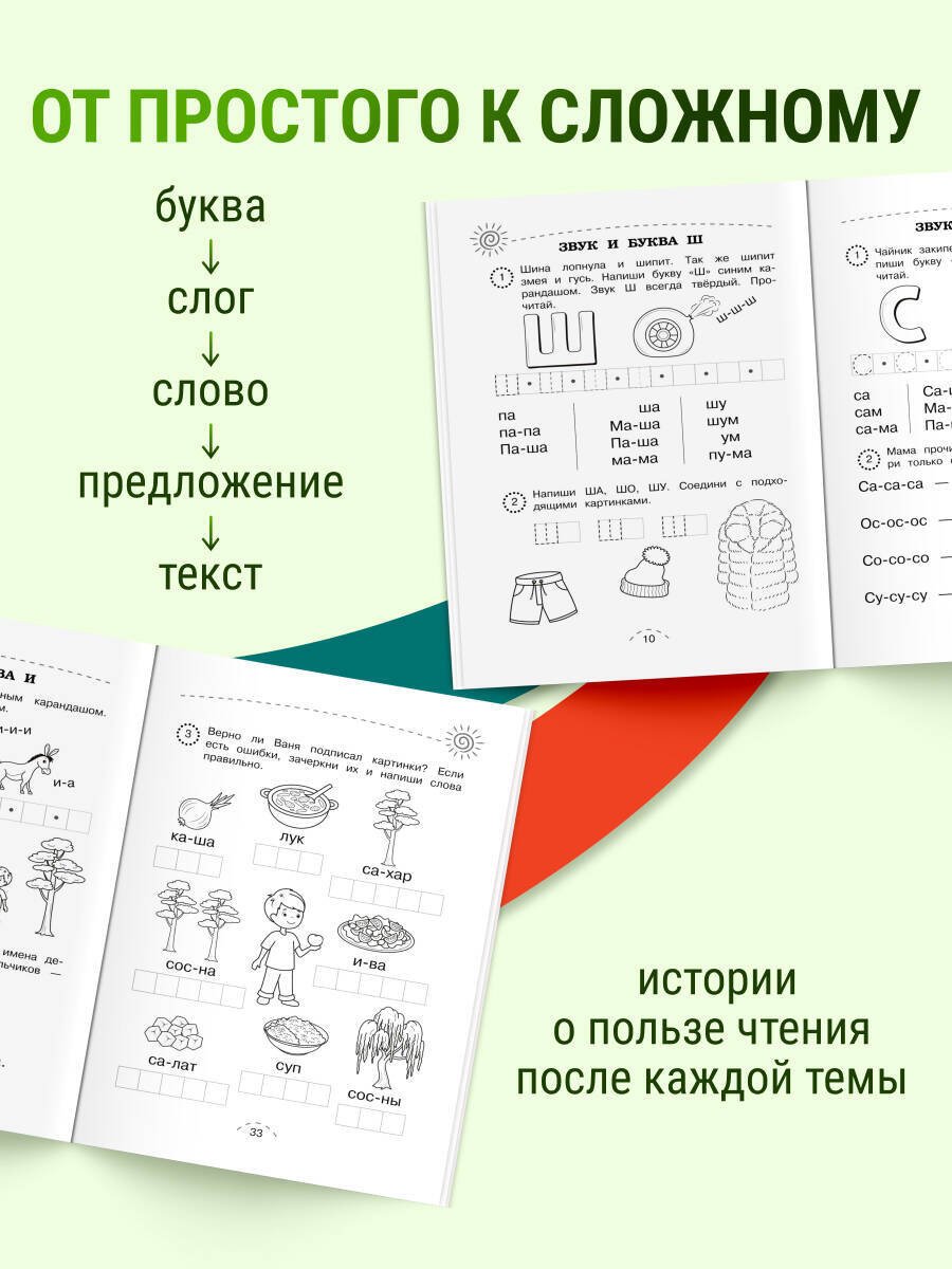 Книга Фишер Ю. Л.: Фишер Ю. Л.: Учимся читать купить,NaN