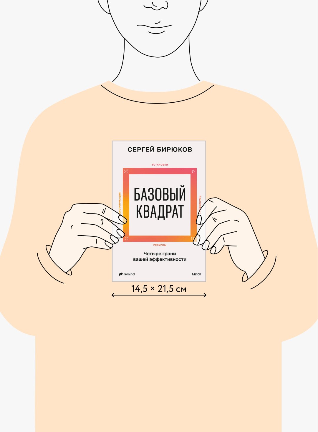 Книга Бирюков С.: Бирюков С.: Базовый квадрат. Четыре грани вашей эффективности купить,NaN