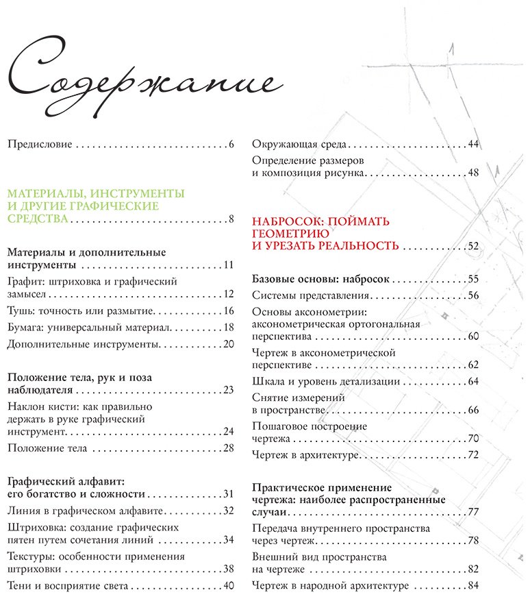 Книга Янес М.: Янес М.: Архитектура для художников купить,NaN