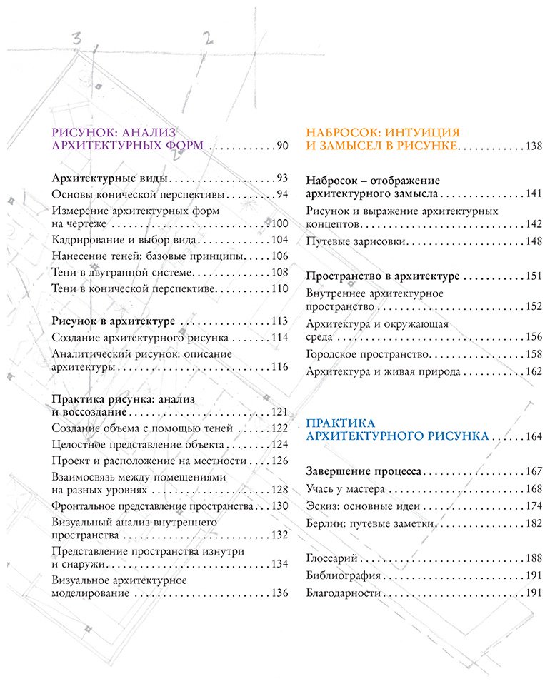 Книга Янес М.: Янес М.: Архитектура для художников купить,NaN