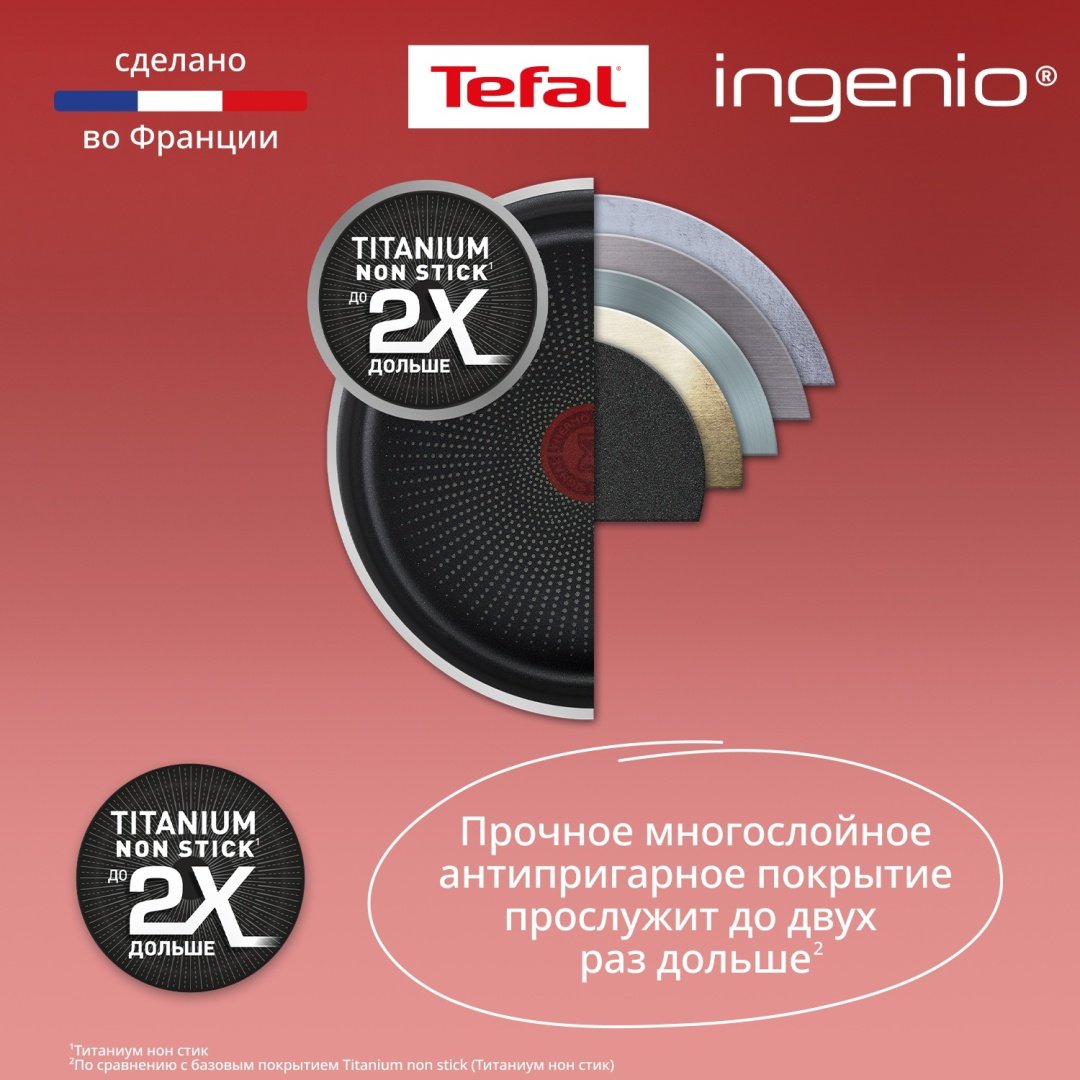 Набор посуды со съемной ручкой Tefal Ingenio Daily Chef Black 3 предмета 24/28 см L7629553 купить,NaN